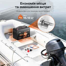 Зображення 3 Lifepo4 акумулятор LiTime L12V165-150-DP-BT-CCA1K2-4-A100 LiFePO4, 12.8V 165Ah