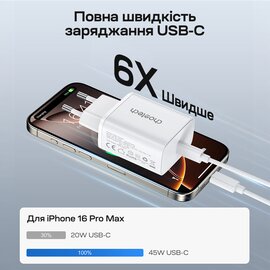 Зображення 5 Зарядний пристрій Choetech USB-C PD 45W Wall Charger White (PD3042)