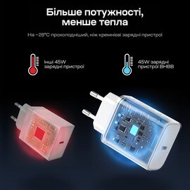 Зображення 6 Зарядний пристрій Choetech USB-C PD 45W Wall Charger White (PD3042)