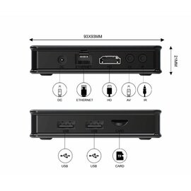 Изображение 6 HD медиаплеер X5 ATV 2GB/16GB Wi-Fi + Ethernet