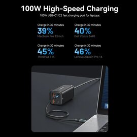 Зображення 4 Зарядний пристрій Vention 4-Port USB GaN Charger 2x100W/2x18W Black (FBSBG-EU)