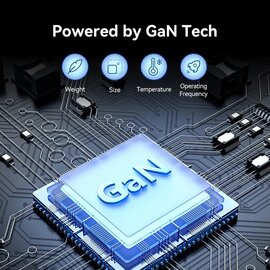 Зображення 5 Зарядний пристрій Vention 4-Port USB GaN Charger 2x100W/2x18W Black (FBSBG-EU)