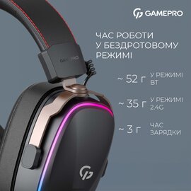 Зображення 5 Навушники GamePro Asgard Valkyria Black (HSW249B)