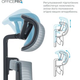 Зображення 2 Крісло Officepro Balance OC620-B-DG-DG Black/Dark Gray