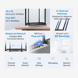 Зображення 5 Роутер  Mercusys MB115-4G