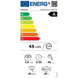 Зображення 4 Пральна машина Electrolux EWS6327DXU