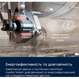 Зображення 4 Пральна машина Electrolux EWS6347DU