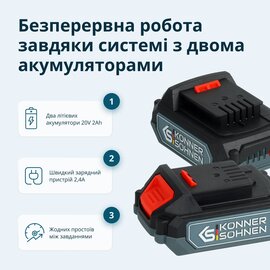 Зображення 5 набор Konner&Sohnen KS IDISD 20V SET 2