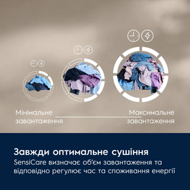 Зображення 5 Сушка Electrolux EW7D495UDU