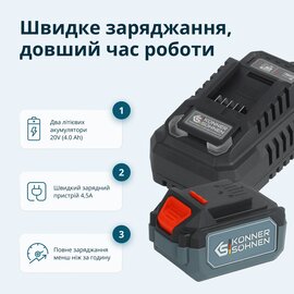 Зображення 6 Набір інструментів Konner&Sohnen KS RHAGD 20V SET 3