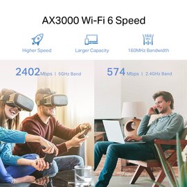 Зображення 6 Wi-Fi ретранслятор TP-Link RE705X