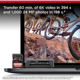 Зображення 2 Карта пам`яті SanDisk SDXC Extreme Pro UHS-II Class 10 U3 V90 128GB (SDSDXEP-128G-GN4IN)