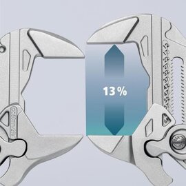 Зображення 6 сантехнічні плоскогубці-ключ Knipex 300мм (86-03-300)