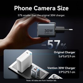 Зображення 5 Зарядний пристрій Vention 1xUSB-C PD30W + 1xUSB QC3.0 18W GaN gray (FEWH0-EU)