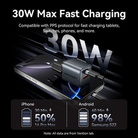 Зображення 6 Зарядний пристрій Vention 1xUSB-C PD30W + 1xUSB QC3.0 18W GaN gray (FEWH0-EU)