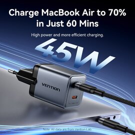 Зображення 6 Зарядний пристрій Vention 2xUSB-C PD45W GaN transparent gray (FCFH0-EU)