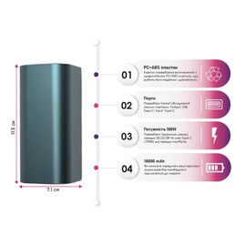 Зображення 3 Батарея універсальна TheGeneral 18000mah Kamet, QC/22.5W (40012019-03)