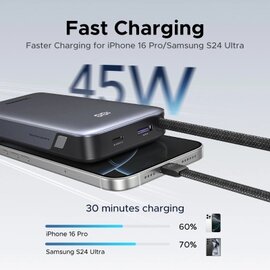 Зображення 4 Універсальна мобільна батарея Ugreen PB536 20000mAh 45W with Built-in Cable (55988B)