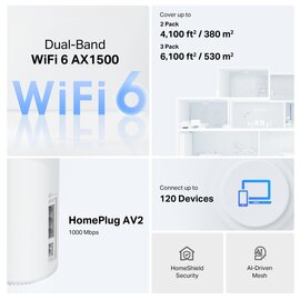 Зображення 2 Маршрутизатор TP-Link Deco PX10 2PK