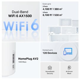 Зображення 2 Маршрутизатор TP-Link Deco PX10 3PK