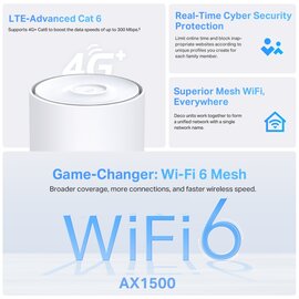 Зображення 3 Маршрутизатор TP-Link Deco X10 4G/LTE (DECO-X10-4G-1-PACK)