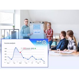 Зображення 6 Система відеоконференції AVerMedia VC520 Pro 3