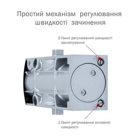 Изображение 3 Доводчик Ryobi D-1200P(U) UNIV Silver до 1100 мм, Цвет корпуса: серебристый