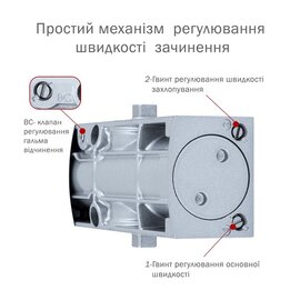 Изображение 6 Доводчик Ryobi D-1200 STD Silver коленная тяга, Цвет корпуса: серебристый