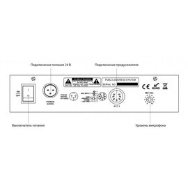 Изображение 2 Микрофонная консоль IPA Audio IPM-RP01