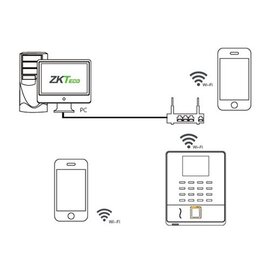 Зображення 5 Термінал Zkteco WL20 для систем обліку робочого часу
