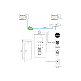Зображення 5 Термінал Zkteco ProCapture-WP для систем обліку робочого часу