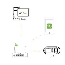 Зображення 4 Термінал Zkteco D1 на палець + безконтакт + клава