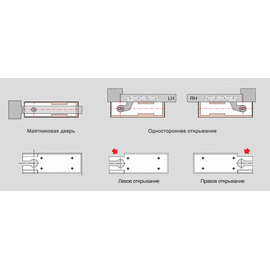 Изображение 3 Доводчик Dorma BTS 75 ЕN 1/2/3/4 HO 90/105 до 1100 мм