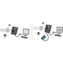 Изображение 2 Адаптер IronLogic Z-2 EHR