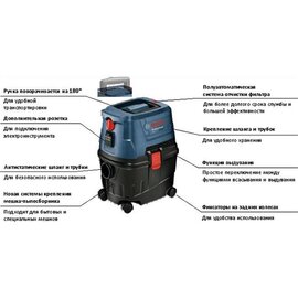 Изображение 2 Пылесос Bosch GAS 15 PS (06019E5100)