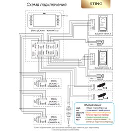 Изображение 4 Видеодомофон Gardi Sting сенсорные кнопки