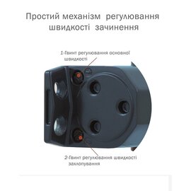 Изображение 5 Доводчик Ryobi D-1554 UNIV Grey Anthracite до 80 кг, Цвет корпуса: антрацитовый