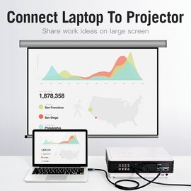 Изображение 5 Кабель мультимедийный Vention HDMI-HDMI, 2 m, v2.0 - AACBH