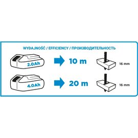 Зображення 2 Eлектролобзик Graphite 58G011
