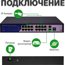 Изображение 2 Коммутатор GreenVision GV-010-D-16+2 PG+1 SFP