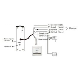 Зображення 5 Панель виклику домофона Seven CP-7506 Silver, Колір корпусу: сріблястий