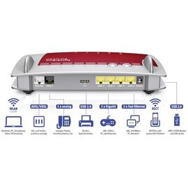 Изображение 2 Маршрутизатор для дома и офиса AVM FRITZ!Box 7580