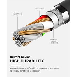 Изображение 4 Кабель Luxe Cube Kevlar USB-Lightning, 1.2м, Rainbow - 88886668686341