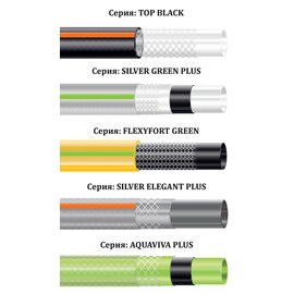 Изображение 2 Claber Aquaviva Plus 9003, 1/2 "x 15 m - 81868