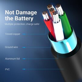 Изображение 6 Кабель Vention USB Type-C - USB, 1.5m, Black - COKBG