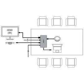 Зображення 5 Jabra PanaCast USB Hub