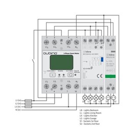 Изображение 3 Smart измеритель Qubino 3-Phase Smart Meter - GOAEZMNHXD1