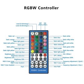 Зображення 5 Студійне освітлення Puluz PKT3055B