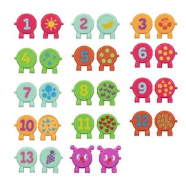 Зображення 2 Ігрова фігурка CoComelon 1 Figure Pack 1 - CMW0048