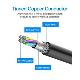 Изображение 5 Vention DisplayPort-DisplayPort, 1 m, v1.2, Black - HACBF